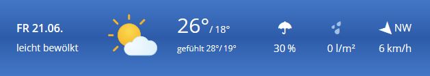 20190615 wettervorhersage 3 tage